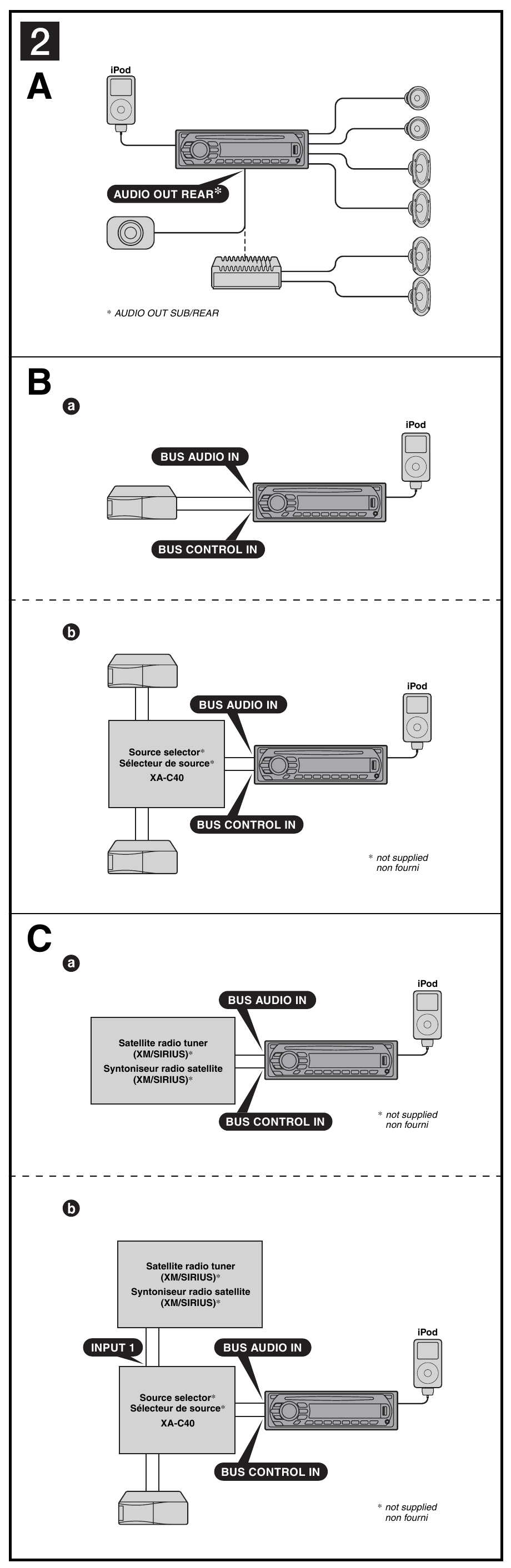 Esempio di connessione
