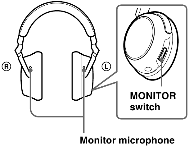 Escuchar el sonido ambiental por seguridad