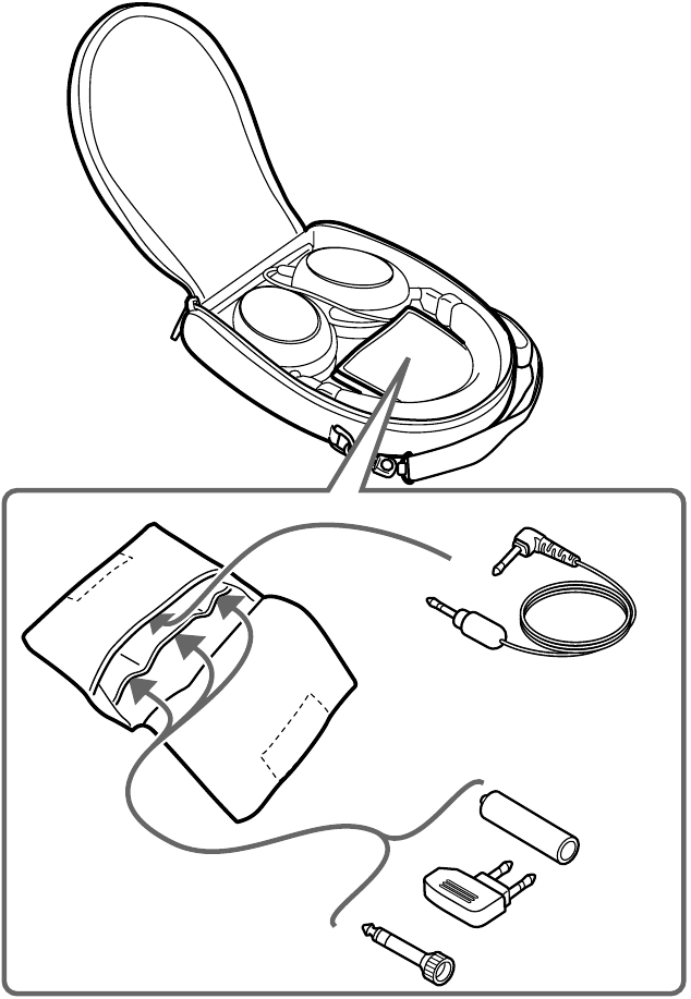 Colocaci&oacute;n de los auriculares en el estuche de transporte