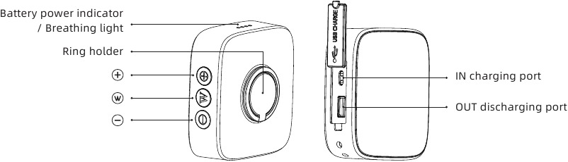 &Agrave; propos du produit