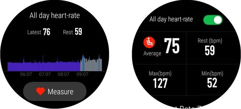 Rrahjet e zemr&euml;s gjat&euml; gjith&euml; dit&euml;s