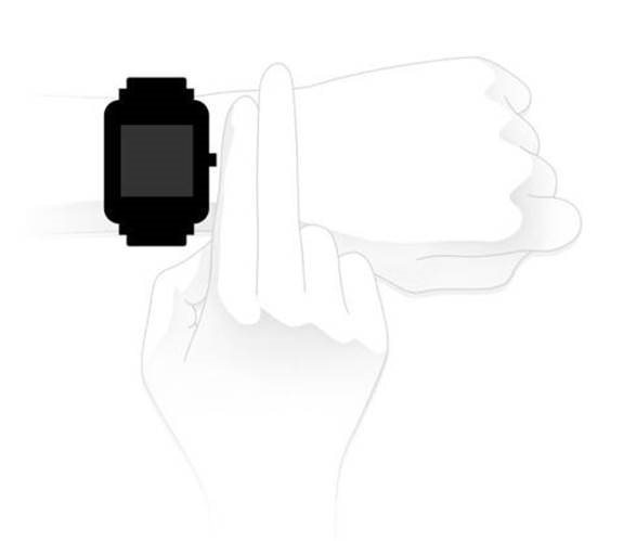 Kella rihma kandmine ja vahetamine