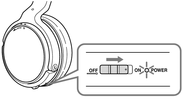 P&euml;rdorimi i sistemit - D&euml;gjimi i nj&euml; programi - Hapi 3