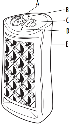 Ger&auml;te&uuml;bersicht