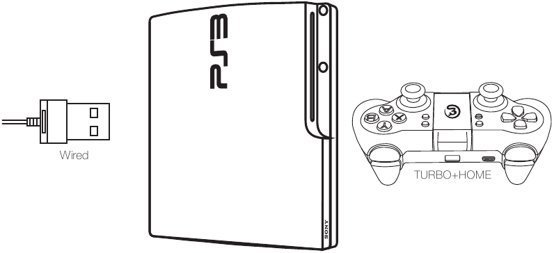 CONEXI&Oacute;N EN PLAYSTATION 3