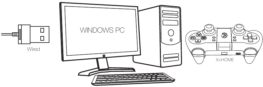 CONEXI&Oacute;N EN WINDOWS PC a trav&eacute;s de cable USB