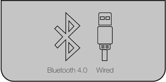 QUICK REVIEW GUIDE - Step 2 - Connect the device