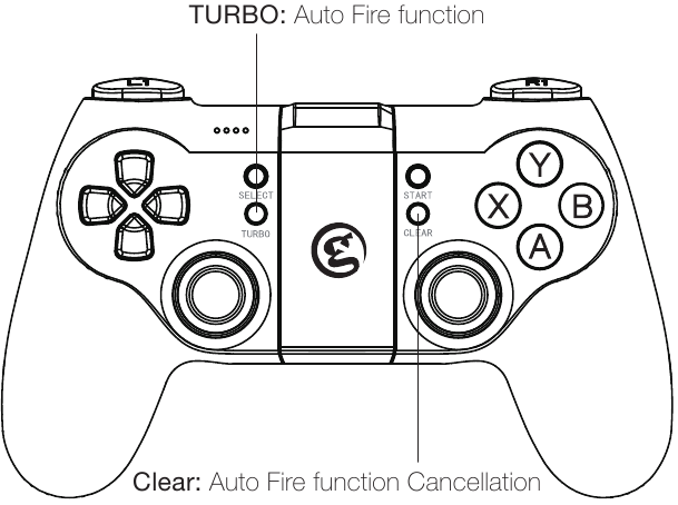 Uso de la FUNCI&Oacute;N DE DISPARO AUTOM&Aacute;TICO
