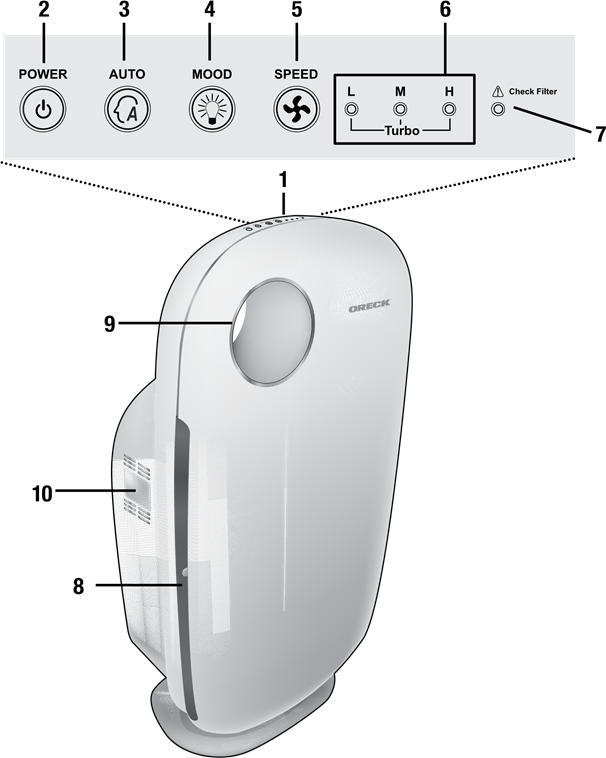 Xususiyatlar - 1-qism