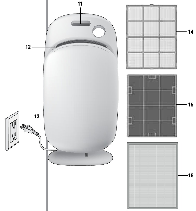 Xususiyatlar - 2-qism