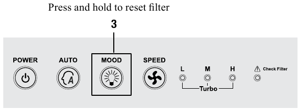 Filtrni qayta o'rnatish rejimi - 2-qism