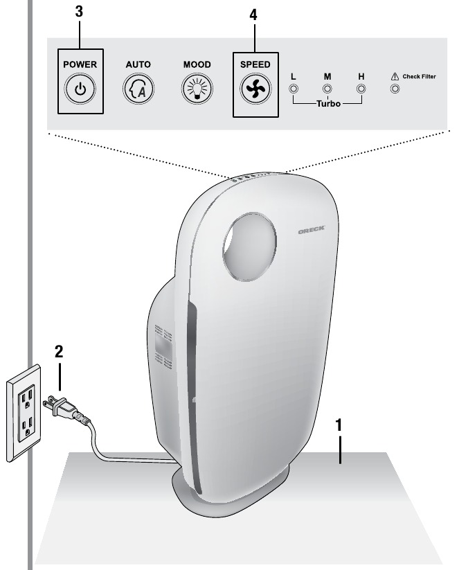 Ishlash tartibi - 1-qadam