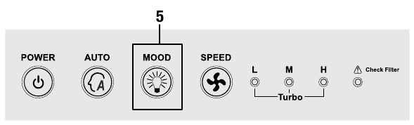 Ishlash tartibi - 2-qadam