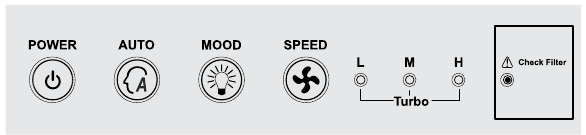 Ishlash tartibi - 3-qadam