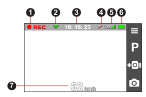 Pictograme de sistem