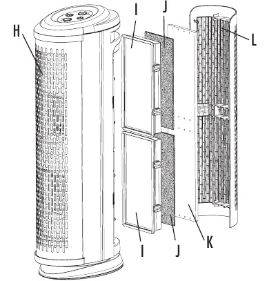CARATTERISTICHE - FUNZIONAMENTO