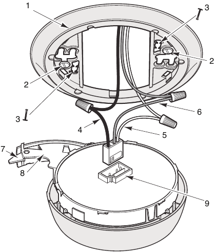 ОСЫ ҚҰРЫЛҒЫНЫҢ БӨЛІКТЕРІ