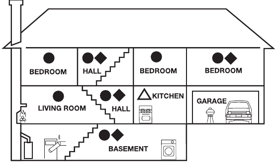 COLOCA&Ccedil;&Atilde;O RECOMENDADA