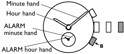 ALARM HAND ADJUSTMENT