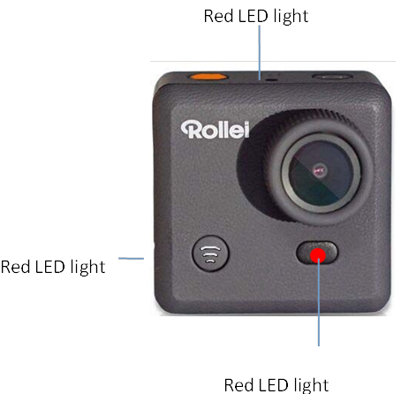 Kai kamera įjungta, trys raudoni LED indikatoriai &scaron;vies raudonai.