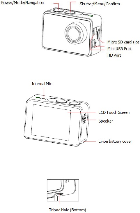 Įrenginio apra&scaron;ymas