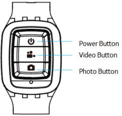 Nuotolinis valdymas - apžvalga