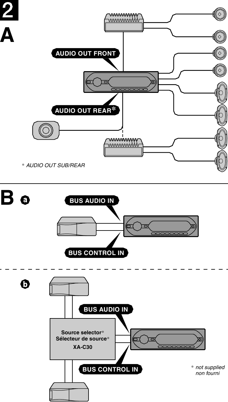 Exemplo de liga&ccedil;&atilde;o