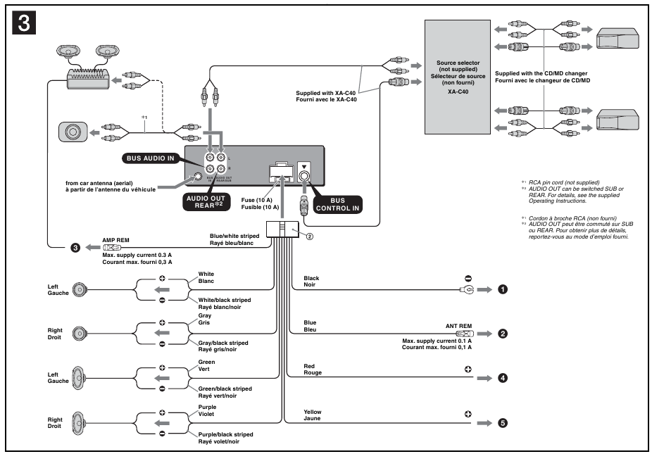 Aansluitschema