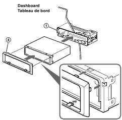 Vergrendelingen in sleuven