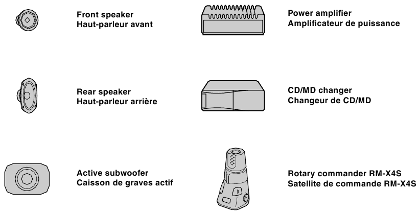 Extra onderdelen Sony CDX-GT400