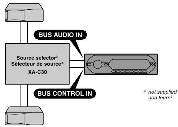 Aansluitvoorbeeld - Deel 2