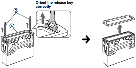 De beschermkraag verwijderen