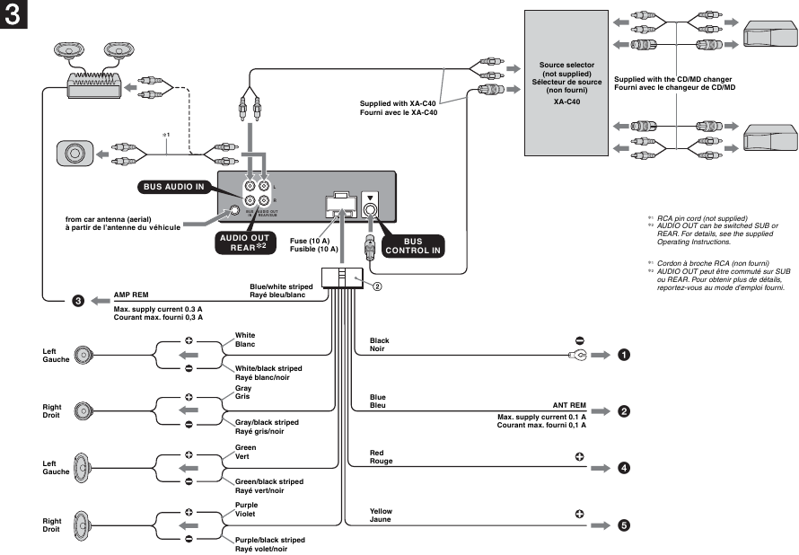 Diagrama de liga&ccedil;&otilde;es