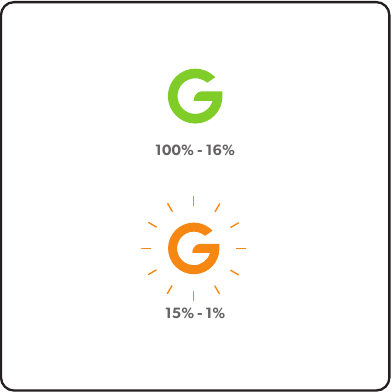 Battery state-of-charge indicator - Step 1