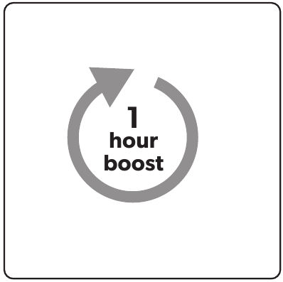 Akun lataaminen - Vaihe 4