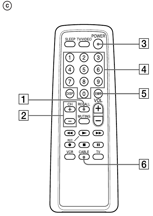 Masofadan boshqarish tugmalari tavsifi - Kabel qutisini boshqarish