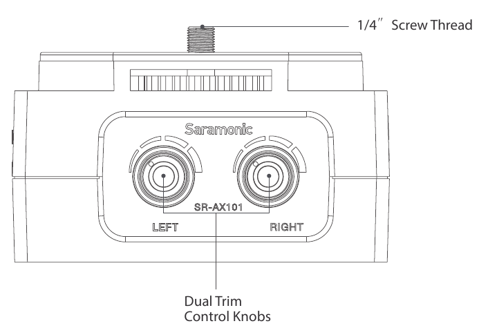 &Scaron;trukt&uacute;ra produktu - 1. časť