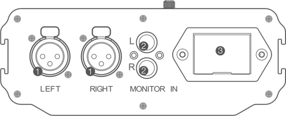 Product Structure - Part 1
