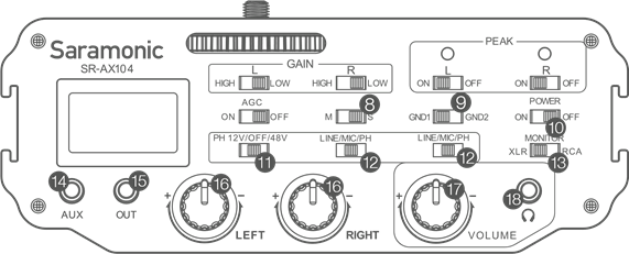 Product Structure - Part 3