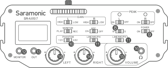 Product Structure - Part 3