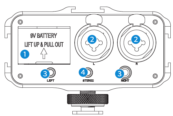 Struktura proizvoda - 1. dio