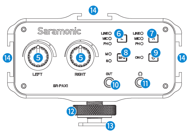 Struktura proizvoda - 2. dio