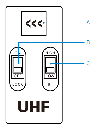 Mikrofon do ręki - Panel operacyjny