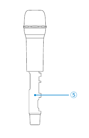Mikrofon do ręki: Struktura produktu - Część 2
