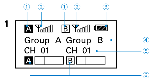 Przenośny odbiornik - Ekran gł&oacute;wny