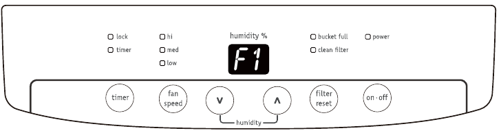Ақаулық кодтары - 1-бөлім