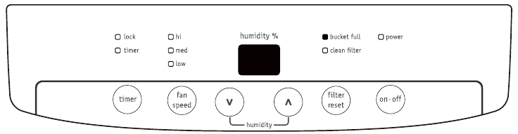 Пайдалану нұсқаулары - 1-қадам
