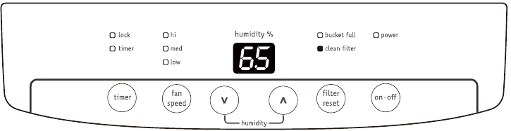 Пайдалану нұсқаулары - 5-қадам