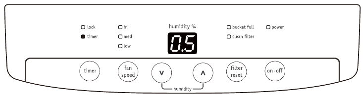 Пайдалану нұсқаулары - 6-қадам