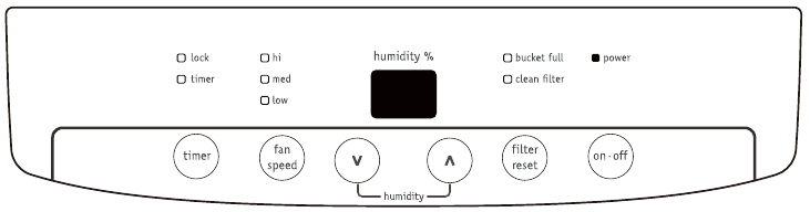 Пайдалану нұсқаулары - 7-қадам